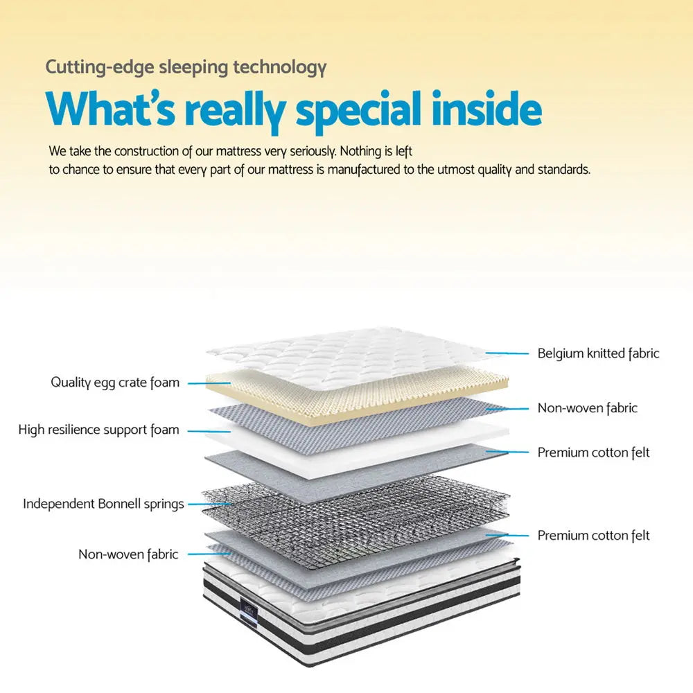 Bonnell Spring Mattress 21cm Thick ‚ Queen – Modern Luxury Furniture – Furniture Valley Australia
