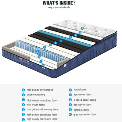 King - Latex - Cool Gel Memory Foam Mattress 5 Zone 34cm