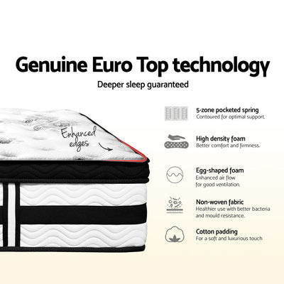 Euro Top - Pocket Spring Mattress 34cm Thick - Single
