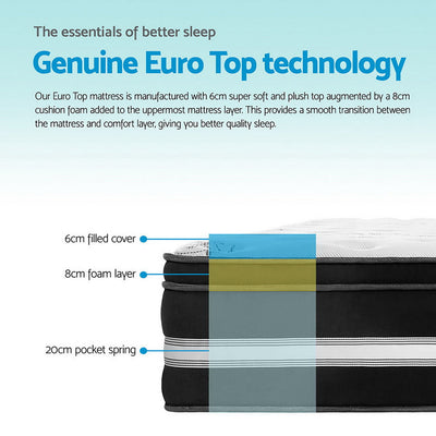 King - Euro Top - Cool Gel - Pocket Spring Mattress 34cm Thick