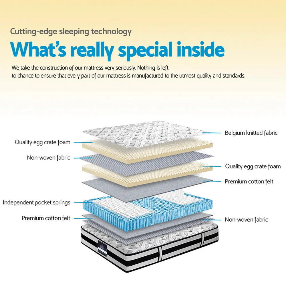 Tight Top Pocket Spring Mattress 24cm Thick ‚ King – Modern Luxury Furniture – Furniture Valley Australia