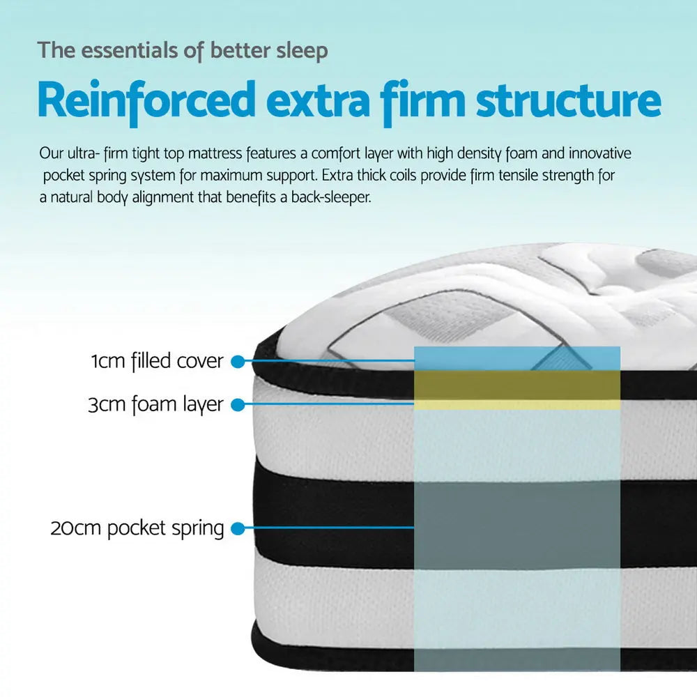 Tight Top Pocket Spring Mattress 24cm Thick ‚ King – Modern Luxury Furniture – Furniture Valley Australia
