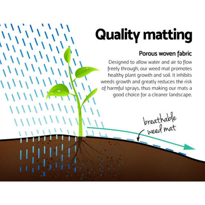 Instahut 1.83m X 100m Weedmat Weed Control Mat Woven Fabric Gardening Plant PE